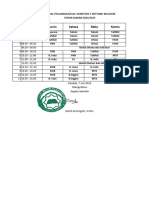 Jadwal Kelas 1