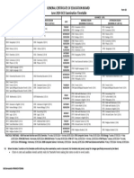 2024 GCE TimeTable