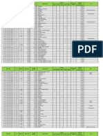 Data Belum Bayar Per 5 Tahun