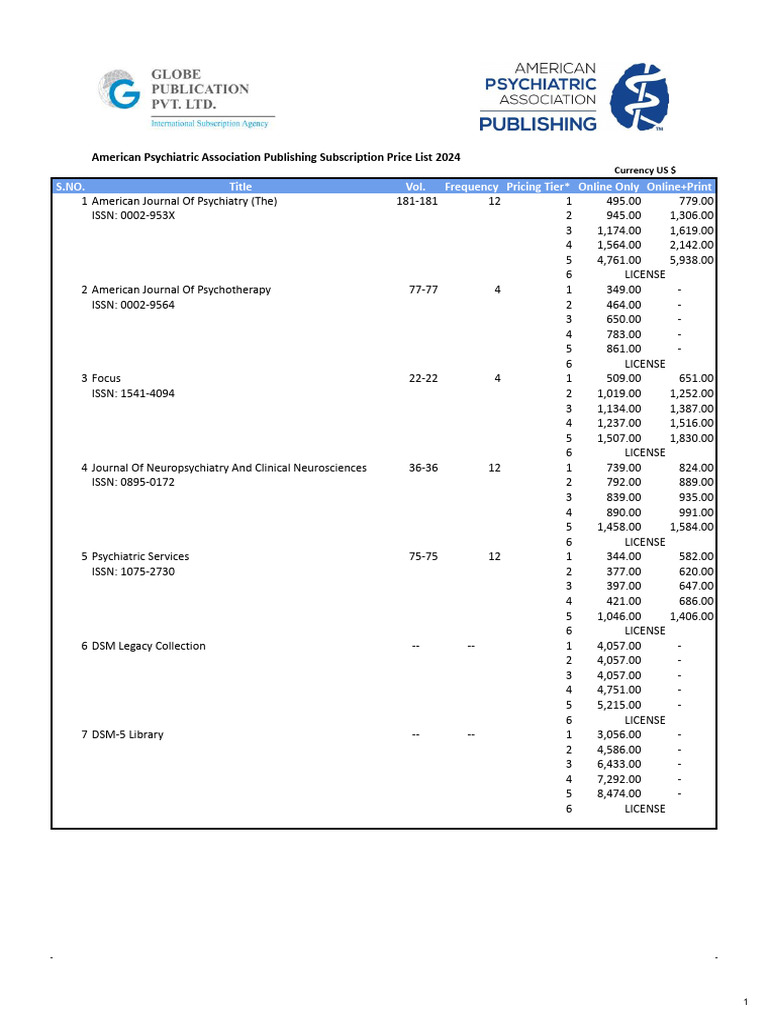 APA Publishing Subscription Prices 2024 | PDF | Psychiatry | American ...
