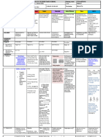 DLL Q2 WK 7 Day 5 Fri