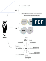 Psicología Científica-Andrea