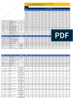 Renovaciones (Actualizado Al 06.feb.2024)