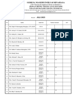 2023 - Isi Buku Daftar Hadir Rapat Sidang Majelis Jemaat