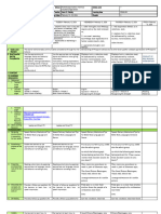 DLL English Q3 wk3