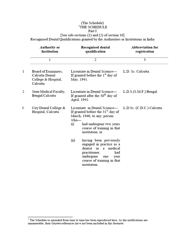 schedulepart-i-download-free-pdf-dental-degree-dentistry