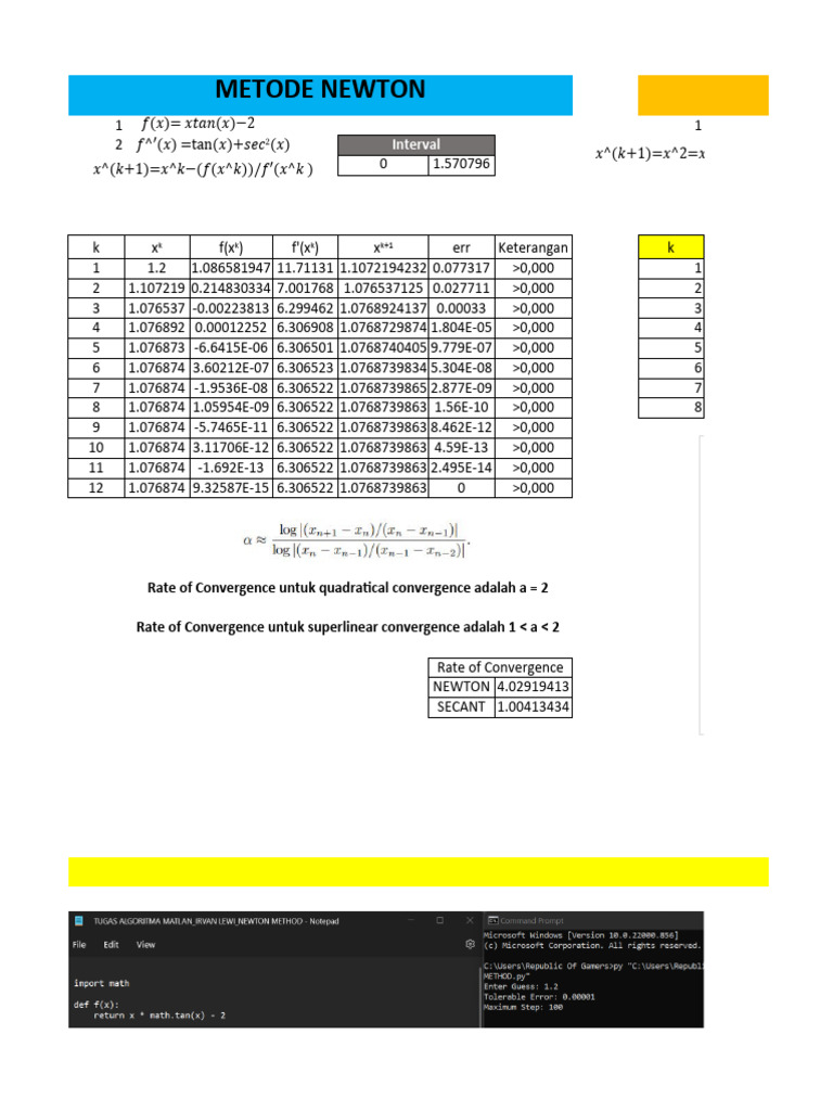 Tugas Matek Metode Numerik | PDF | Metode & Bahan Ajar | Sains & Matematika