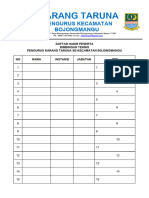 DAFTAR PESERTA