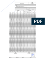 Mill Test B500BWR