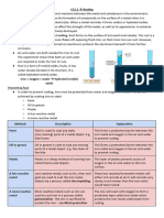 C15 - Using Our Resources