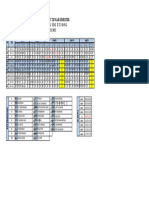 Jadwal Pts