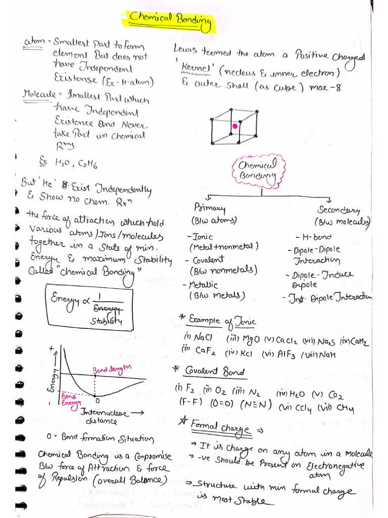 Chemical Bonding handwritten notes | PDF