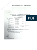 Need Chemical Dosing Chart of Cooling Tower and Dosing Pump