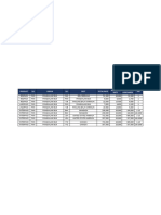 Product 3LC Origin 3LC Dest Total Rate Published Rate Shipping Surcharge