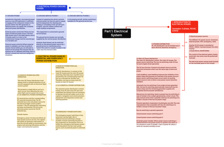 Part 1 Electrical Systempdf Pdf Electric Power Distribution