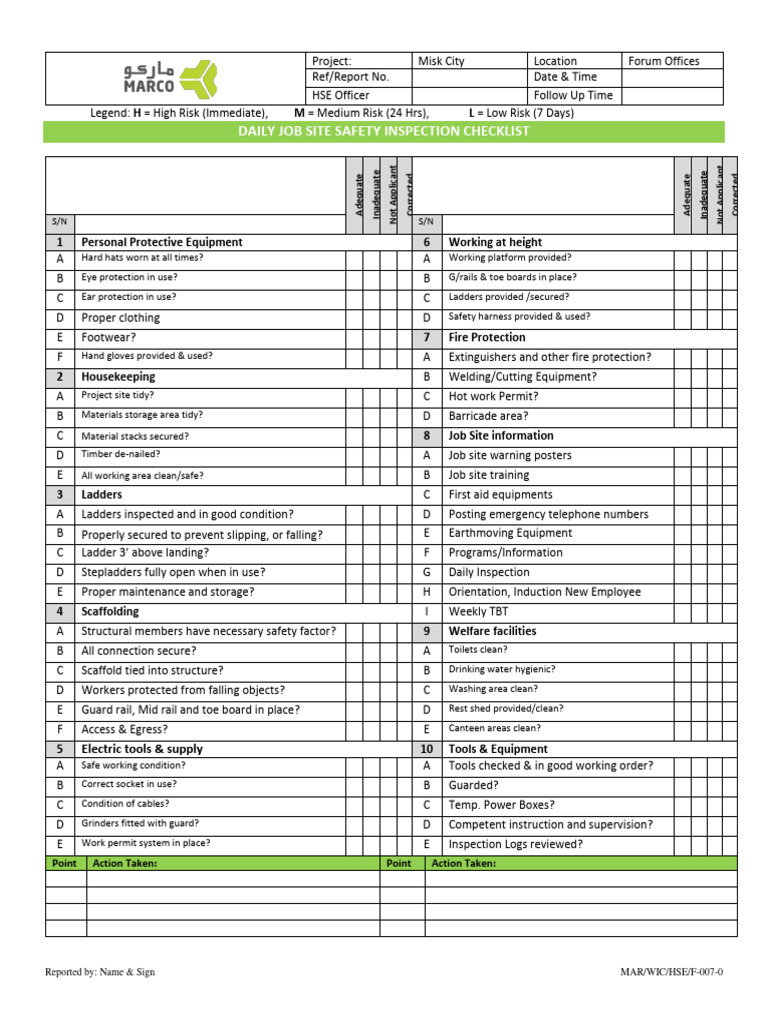 Daily Job Site Safety Inspection Checklist | PDF | Scaffolding ...
