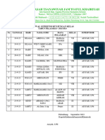 Jadwal Supervisi Kunjungan Kelas