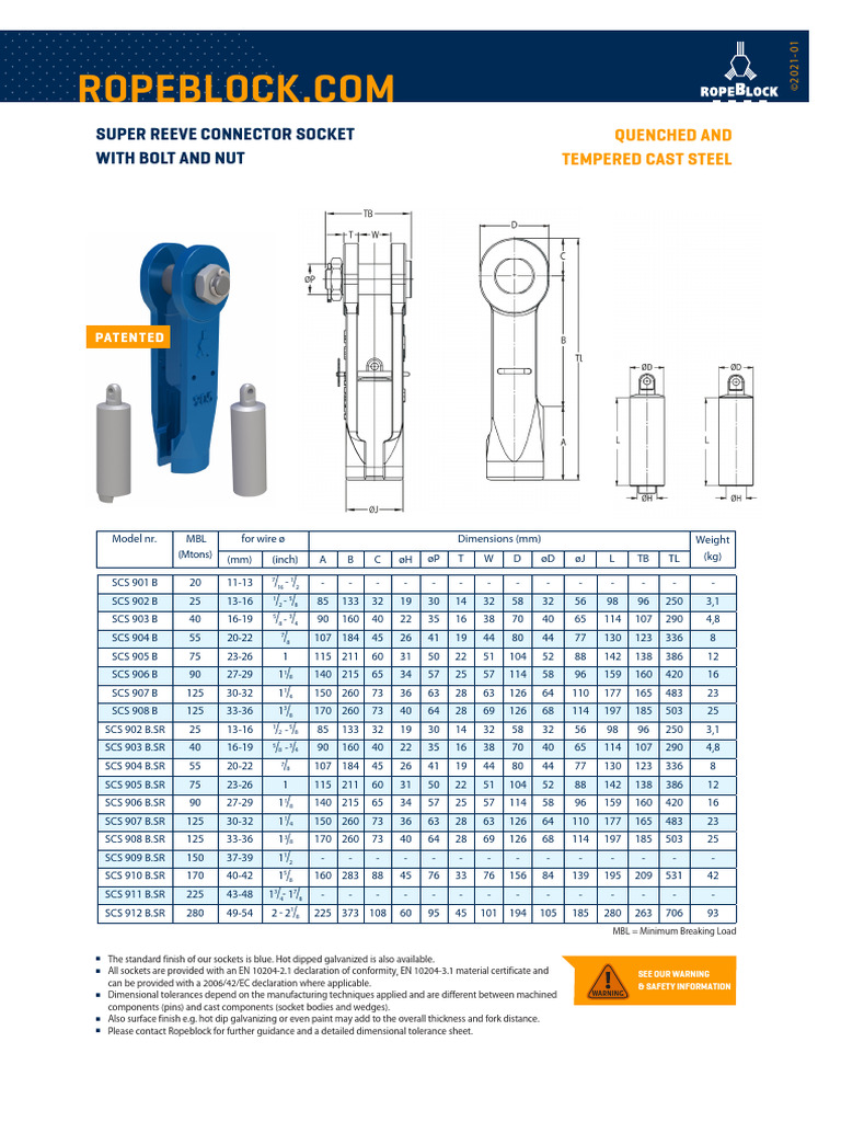 Ropeblock - Super Reeve Connector Socket Bolt and Nut - Metric | PDF ...