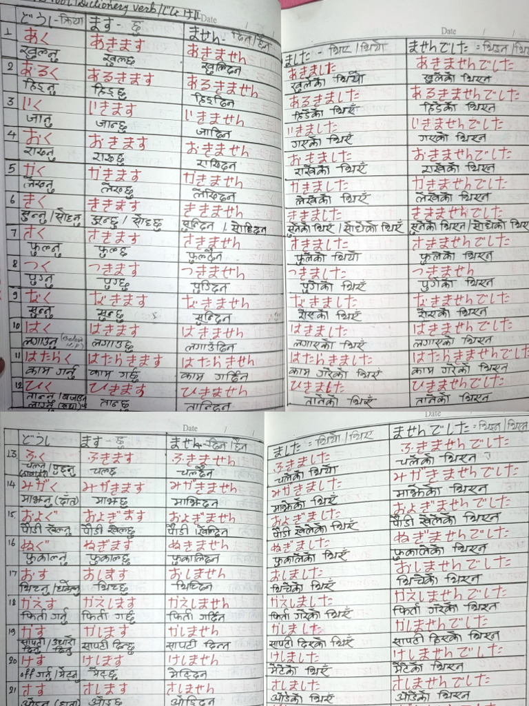 Japanese Verb Form | PDF