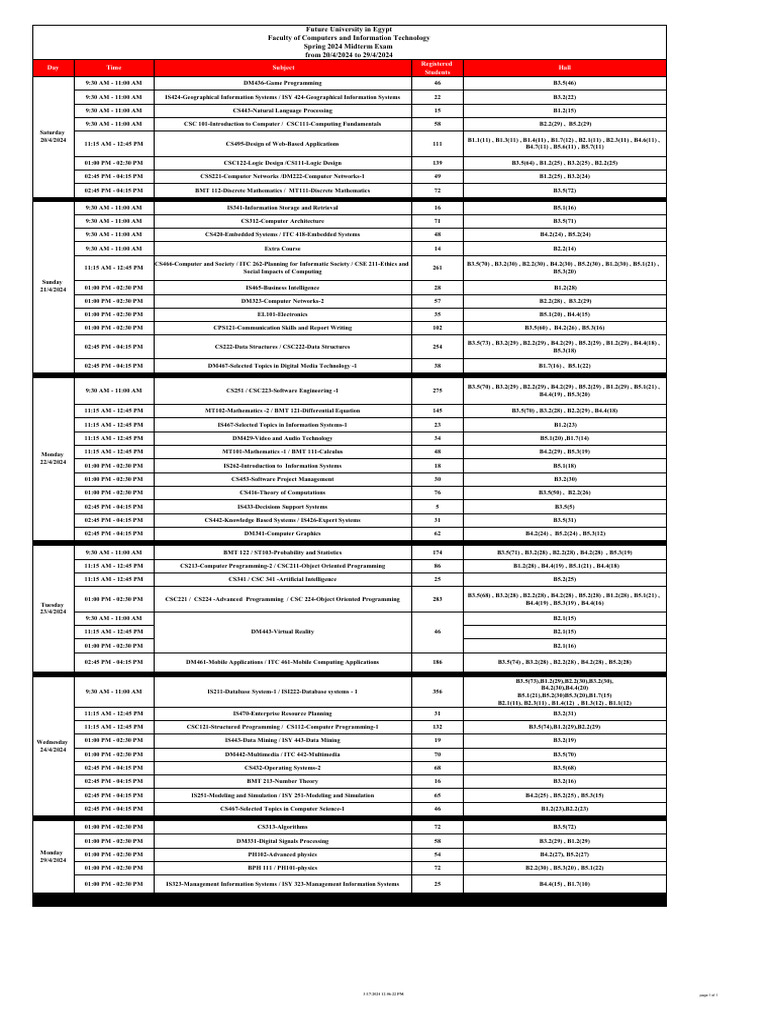 Spring 2024 Midterm Exam Schedule | PDF | Science | Computer Science