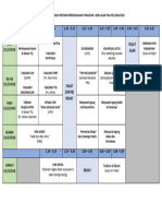 Jadual Aktiviti Minggu Pertama Persekolahan Tingkatan 1 2024