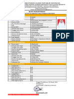 Formulir PPDB MAN 1 KEPULAUAN MERANTI SALWA