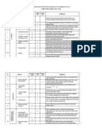 Kisi-Kisi Psaj 2023-2024 Mat. Wajib