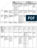 DLL - All Subjects 2 - Q4 - W3 - D2