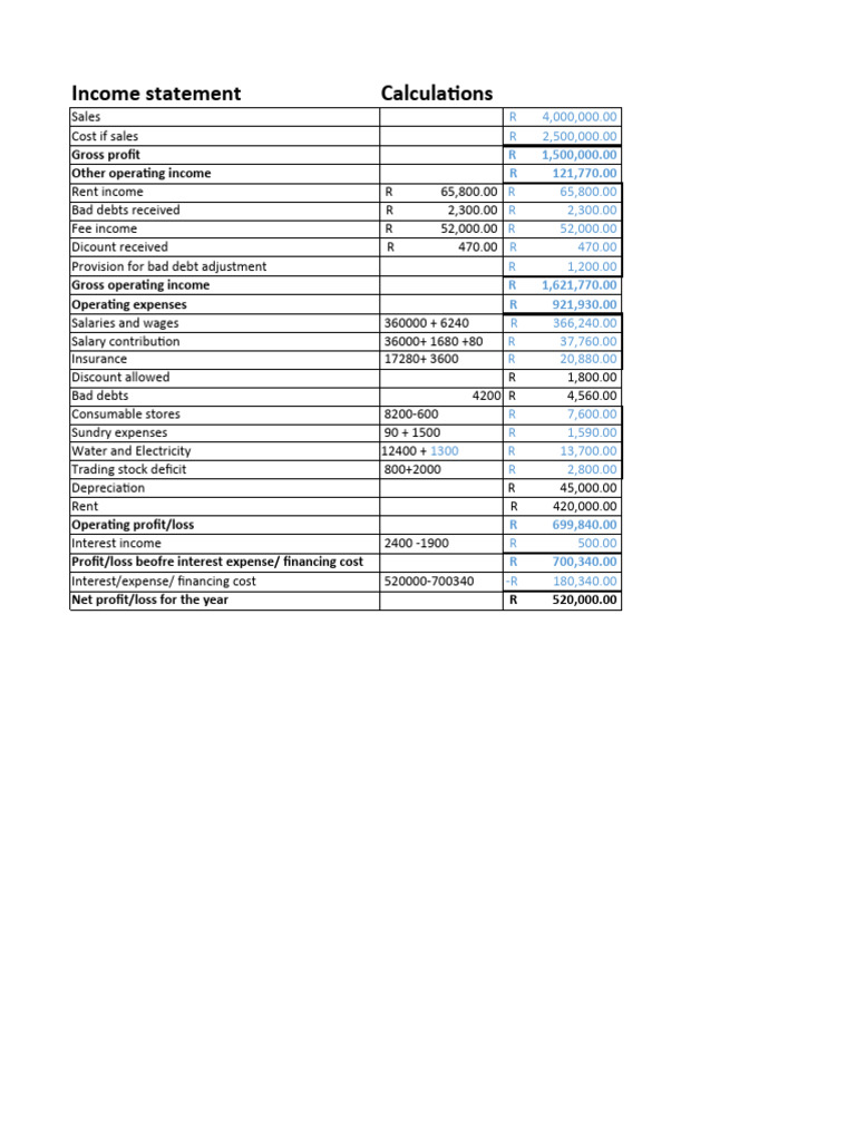 Income Statement Exercise Pdf Expense Income