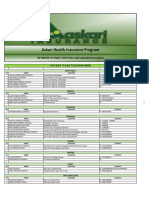 PANEL HOSPITALS LIST (Updated Version Sept 2022)