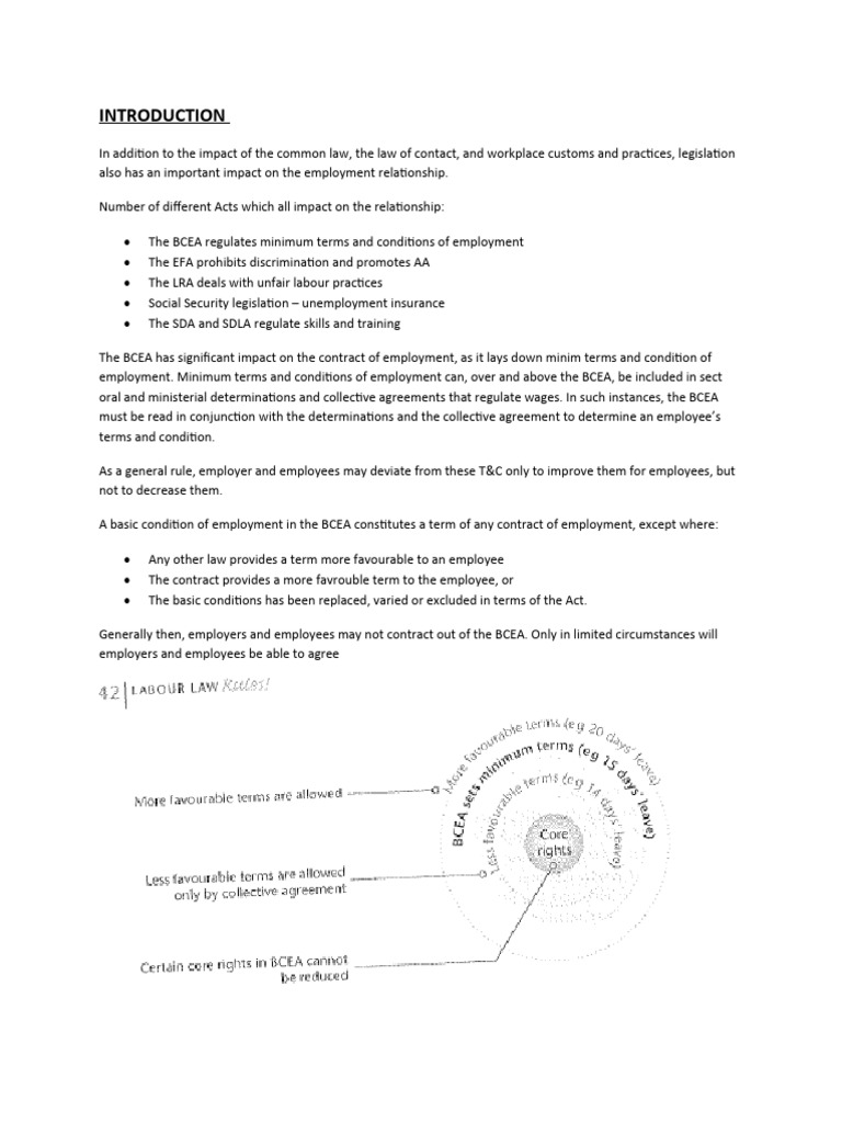 Basic Conditions Of Employment Act Summary