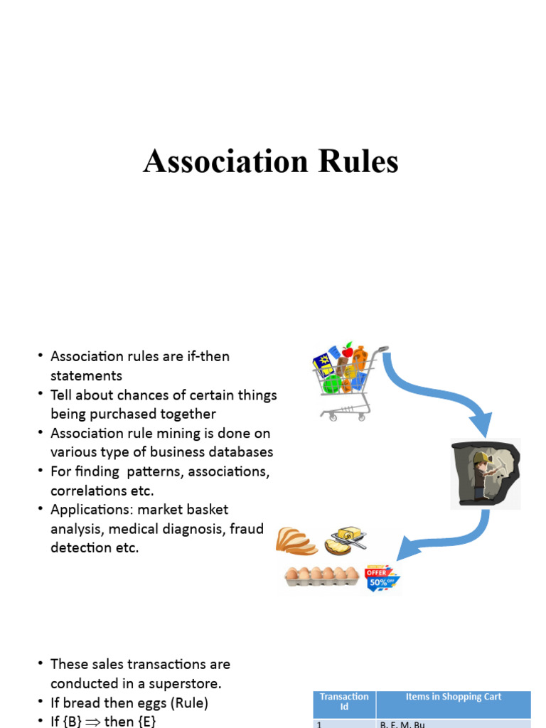 Understanding Association Rules in Retail | PDF | Algorithms | Data ...