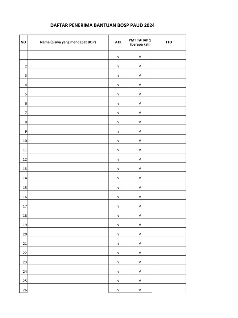Daftar Penerima Bop 2024 Pdf