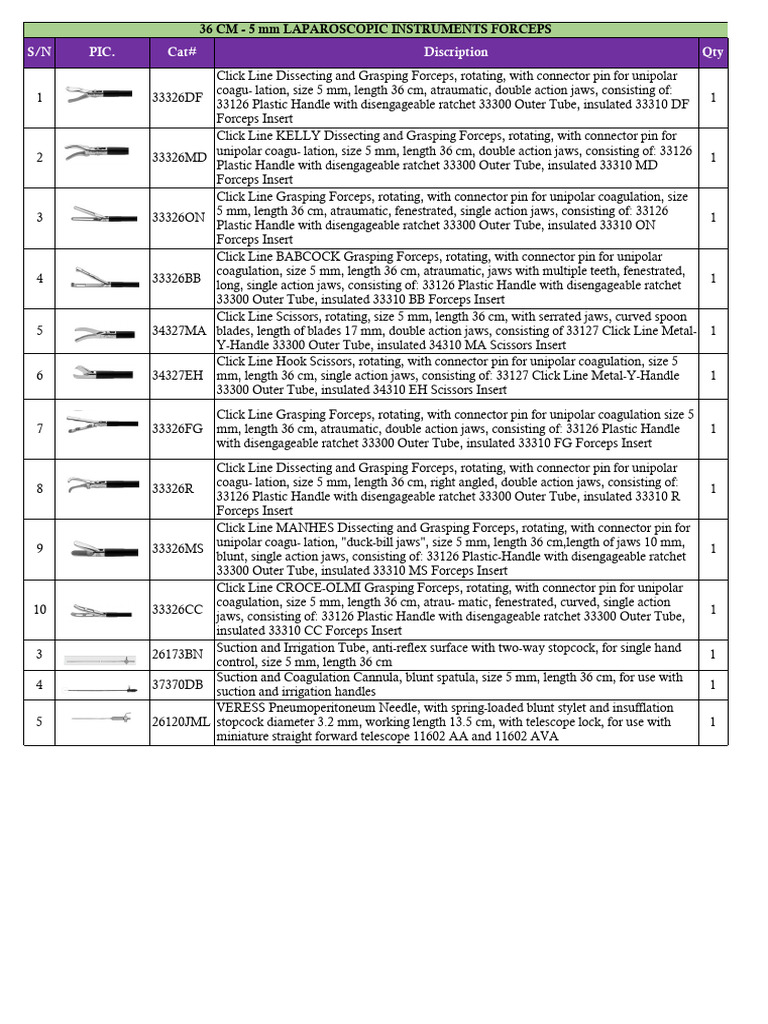 Laparoscopic Instruments Catalog PDF | PDF