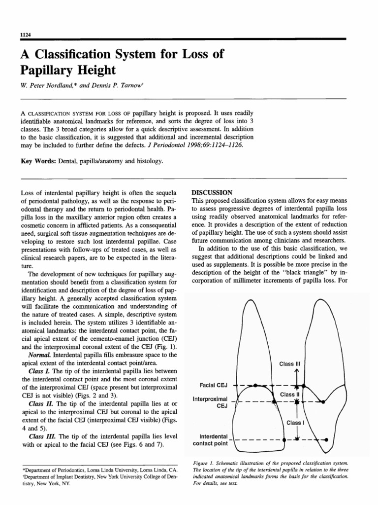 journal-of-periodontology-1998-nordland-a-classification-system