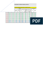 ACI 318M - 08 Development and Splices of Reinforcement - Editing