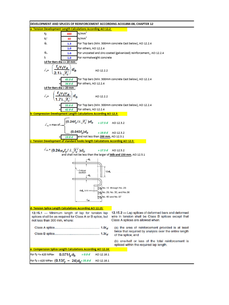 ACI 318 Development Length Calculations | PDF | Mechanical Engineering