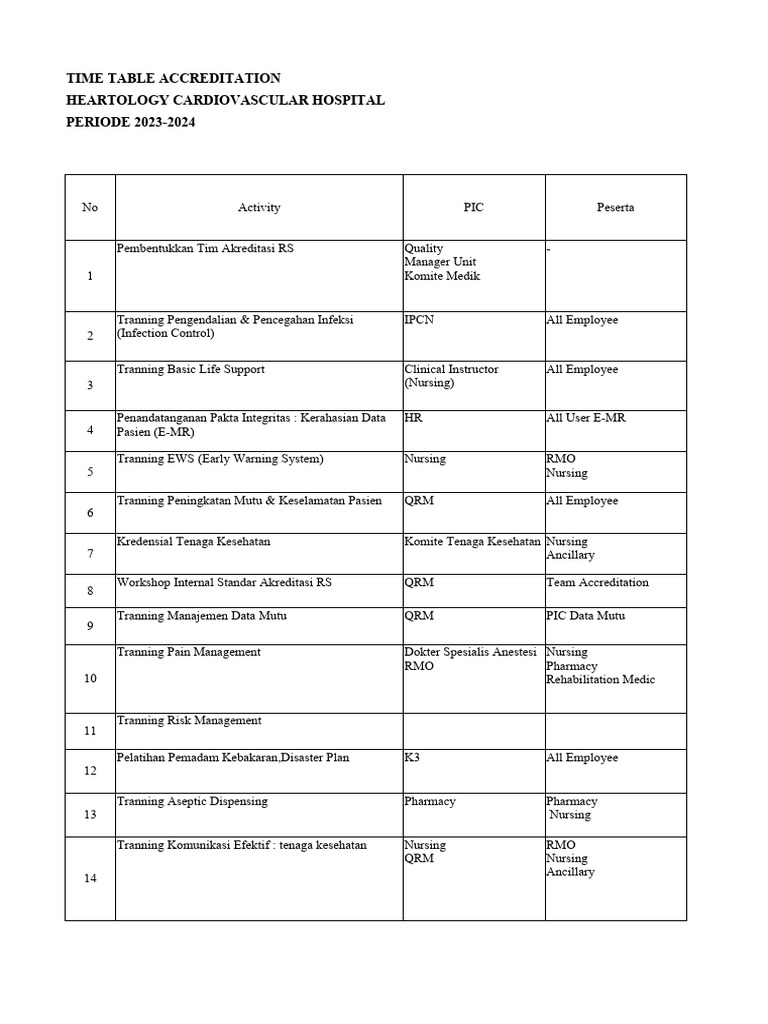 2023-2024 Accreditation Training Schedule | PDF | Medical Treatments ...