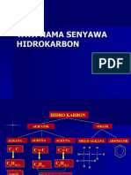 Tata Nama Senyawa HC