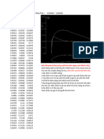 BT Chương 2, 3, NACA 4415 - Alfa0 - CP