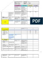 Toaz - Info 3rd Quarter Daily Lesson Logdocx2 PR