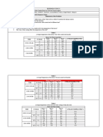 RESEARCH TOPIC 5 Effectiveness of White Coated Roof As Thermal Control Agent 1