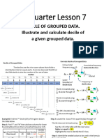 4th Lesson 7 Decile of Grouped Data
