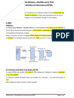 IHM Modalités de l'interactionHTML