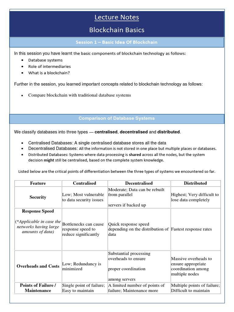 Lecture Notes - Basics of Blockchain | PDF | Public Key Cryptography ...