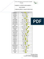 Ortografía 4. Acentuación Gráfica. Ejercicios. Soluciones