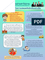 แบบบันทึกทะเบียนการใช้สื่อและนวัตกรรม