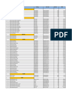 Rate List Updated TTT