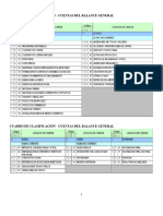 Ejecicios de Gestión Contable en El Área de Fondos y Bienes