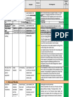 Environmental Risk Assessment